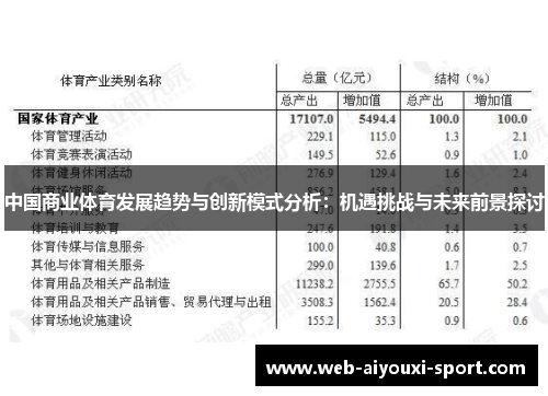 中国商业体育发展趋势与创新模式分析：机遇挑战与未来前景探讨